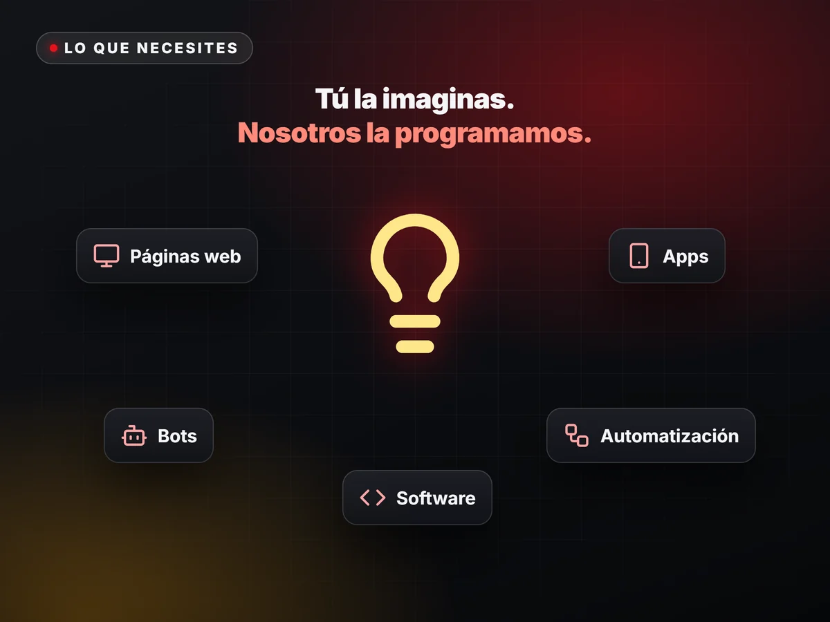 Proyecto a tu medida: lo que necesites — ROSSIUM